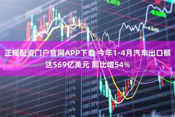 正规配资门户官网APP下载 今年1-4月汽车出口额达569亿美元 同比增54%
